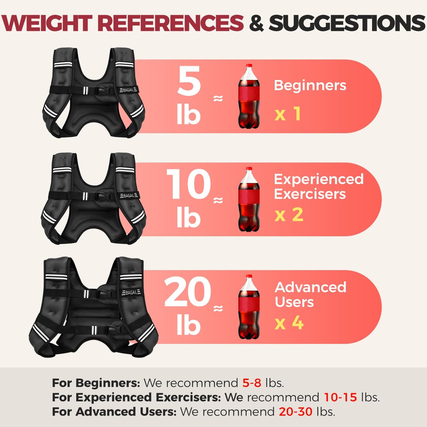 BAGAIL Comfort-Fit Weighted Vest for Woman, Even Weight Distribution, Faster Weight Loss, No-Chafe or Bounce for Walking & Running with Detachable Phone Pouch & Reflective Stripes (Available 5-30lbs)