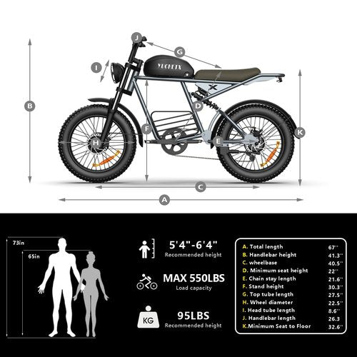 ZOILSHUNDRY Electric Bike for Adults with 1500W Peak Motor,Max Speed 35MPH & Up to 70Miles,Moped ebikes with 20.8AH Battery,20" Fat Tire Commuting Off Road Mountain Ebike,Max 550LBS