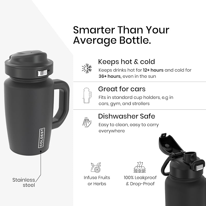 Coldest Tumbler with Handle & Coffee Lid 24 oz - 3 Lids, 100% Leak-Proof, Stainless Steel, Cup-Holder Friendly (Mr. Snowie)