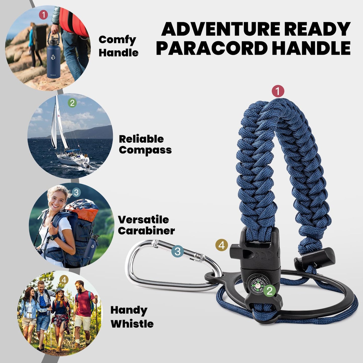 RAYMYLO Insulated Water Bottle 87 oz, Triple Wall Vacuum Stainless Steel (Cold for 48 Hrs), Leak Proof & Non-BPA, Modern Water Flask Jug with Paracord Handle & Straw Spout Lids, Navy Blue