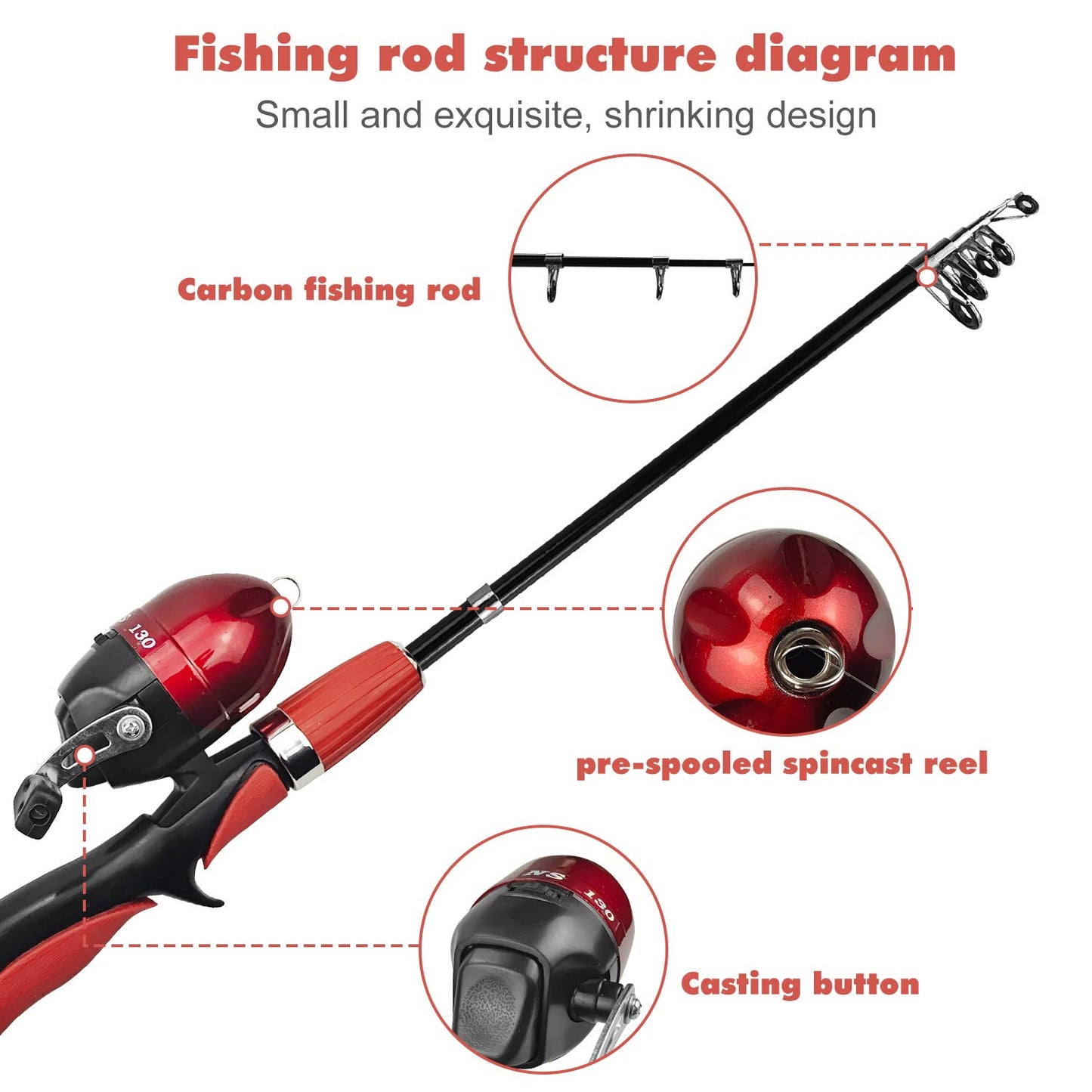 Urban Deco Kids Fishing Pole, Portable Telescopic Rod and Reel Combos Kids Fishing Rod Kit with Tackle Box for Boys,Girls,Youth,Beginner, Starter - Red