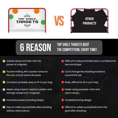 Combo Bundle of Durable Magnetic Lacrosse Goal Targets/Hockey Targets with 4 Pearl Lacrosse LT Textured Balls and 4 Tethers| Lacrosse Net Goalie Targets for Shooting Practice and Training