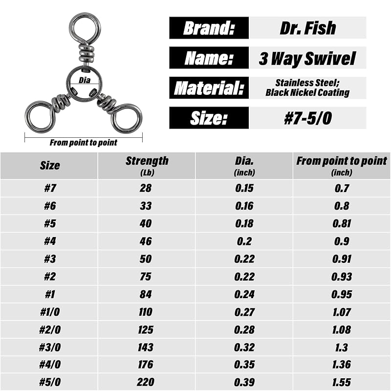 Dr.Fish 50 Pack 3-Way Swivel Fishing Tackle - 83Lb-50 Pack Variation