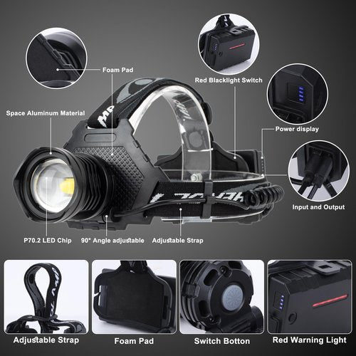 QOPOYU Rechargeable Headlamp, 3000 Lumens Head Lamps Led Rechargeable Headlights with 10 Modes, 90° Adjustable Bright Headlamps for Adults, IPX7 Waterproof Head Lights for Fishing Camping