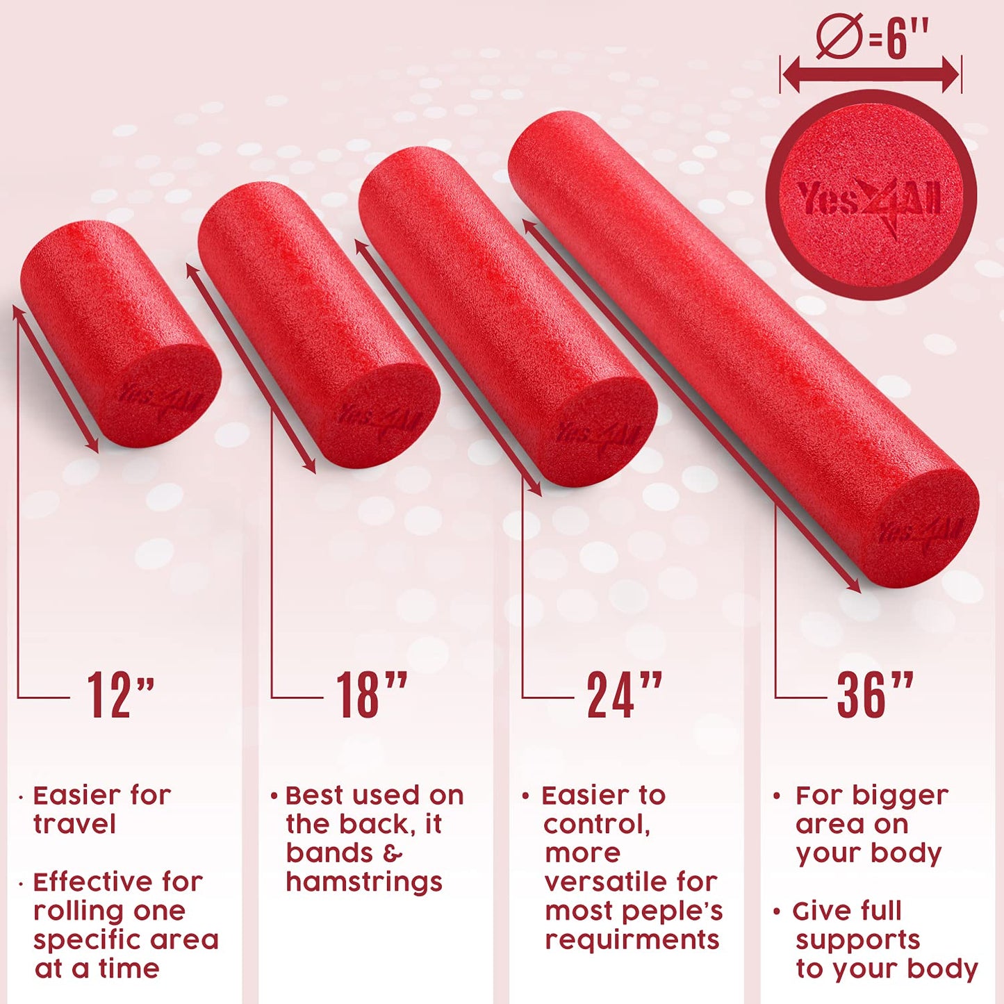 Yes4All Medium Firm Round PE Foam Roller 12, 18, 24, 36 Inches for Pilates, Yoga, Stretching, Balance & Core Exercises