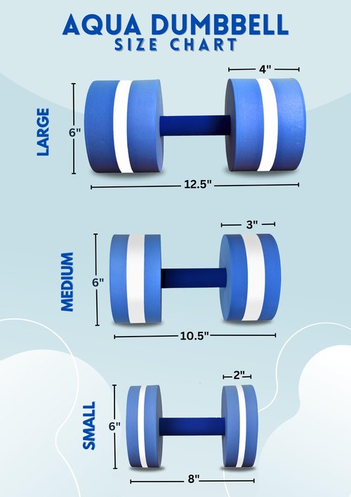 Bintiva Water Weights for Pool Exercise - Aqua Fitness Dumbbells - Blue, White, Blue - Foam Material - Fixed Style