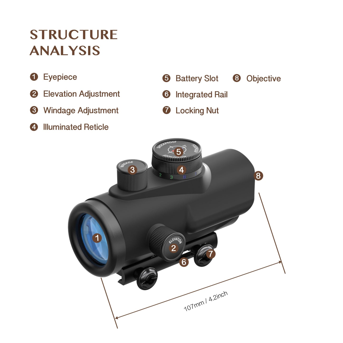 Aomekie 5 MOA Red Dot Sight Airsoft Scope Reflex Sight with 30mm Reflex Lens Wide Field of View of (19m at 100m) Waterproof & Shockproof & Fog-Proof with 1 intergrated Rail