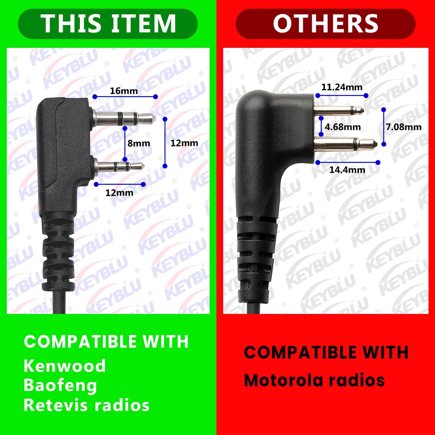 KEYBLU Waterproof Shoulder Speaker Mic 2 Pin Two Way Radio Microphone with 3.5mm Audio Jack Compatible with BaoFeng GT-5R / UV-5R, BTECH, Kenwood and Retevis Radios Walkie Talkie
