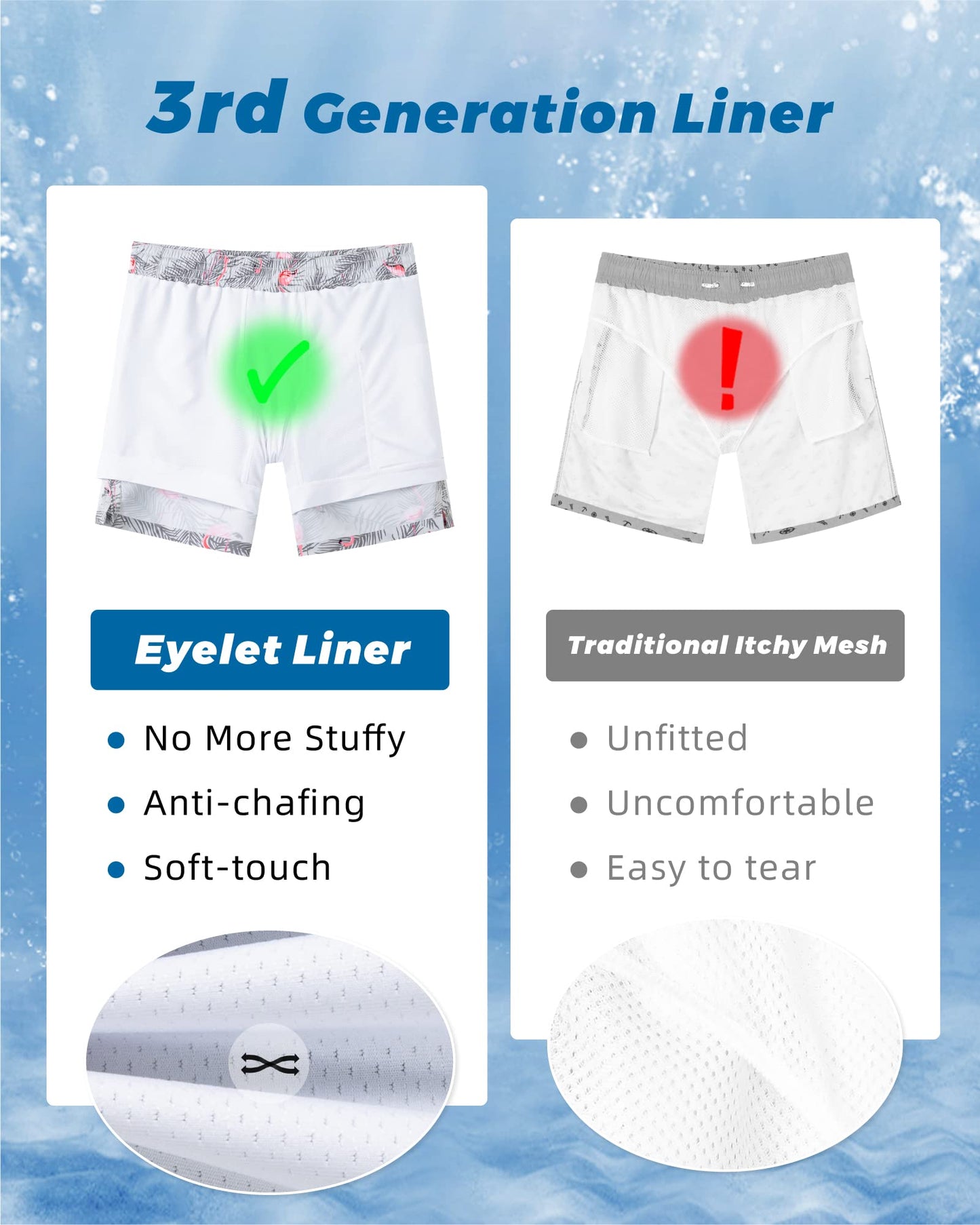 SURF CUZ Mens Swim Trunks with Compression Liner Quick Dry Swim Shorts 7" Swimming Trunks Stretch Zipper Pockets Grey Flamingo XS