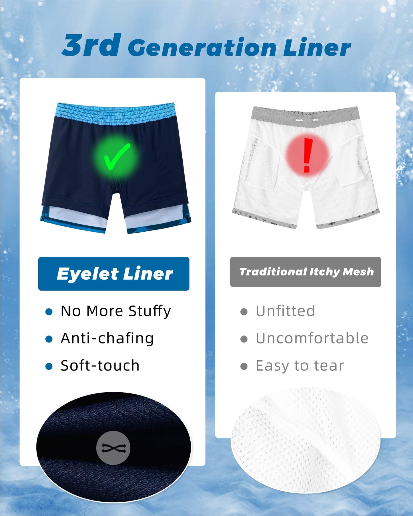 SURF CUZ Mens Swim Trunks with Compression Liner Quick Dry Swim Shorts 7" Swimming Trunks Stretch Zipper Pockets Blue Gradient Flag Large