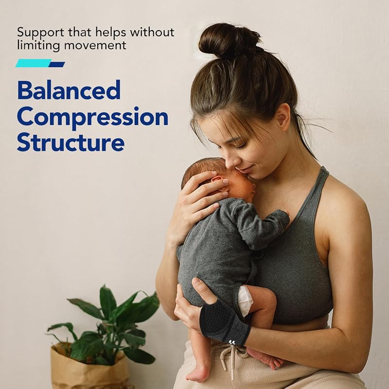 Black Variation: Carpal Tunnel Wrist Brace with Soft Thumb Opening - All-Day Support