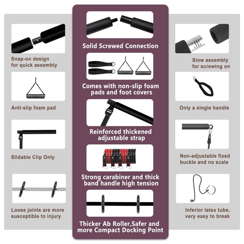 Pilates bar kit Multiple Fitness bar with Resistance Bands, Ab Rollers.Core Strength Training Equipment. Squat Machine for Men and Women.Portable Home Gym Pilates bar kit for Full Body Training Women