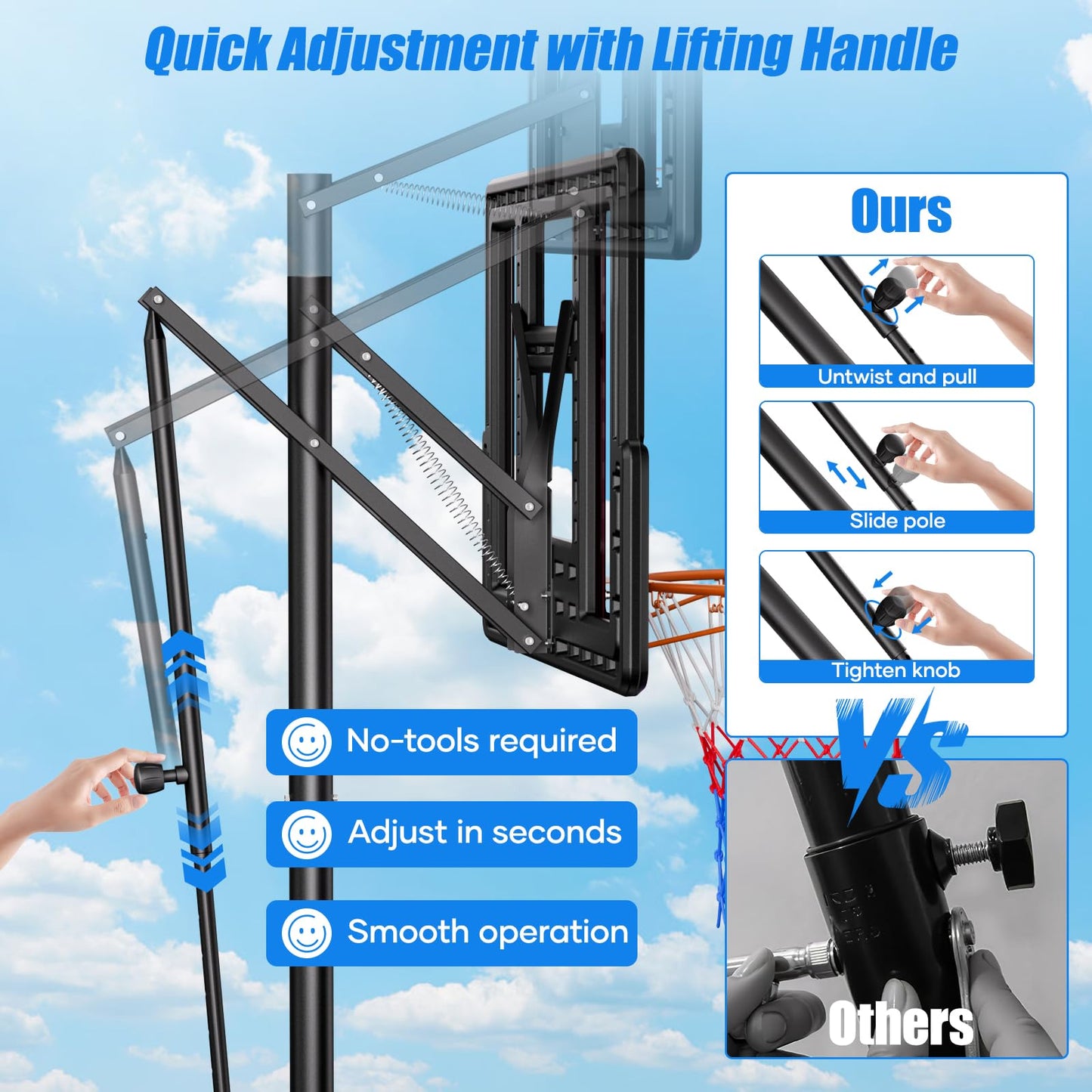 Asbest 44" Portable Basketball Hoop Outdoor | 5.5-10ft Stepless Adjustable Height Basketball Goal System for Driveway, Backyard, for All Ages (Blue, 10FT)