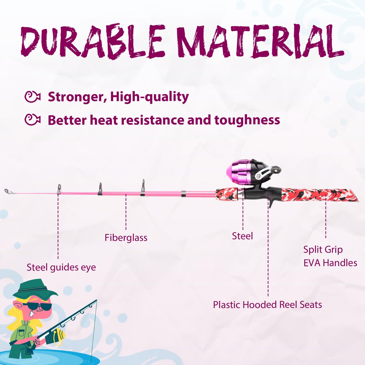 WIDDEN 2 Pack Kids Fishing Pole, Portable Telescopic Kids Fishing Poles Set for Boys and Girls, Fishing Rod and Reel Combo Kit with Tackle Box, and Fishing Net, Best Fishing Pole for Toddler Youth