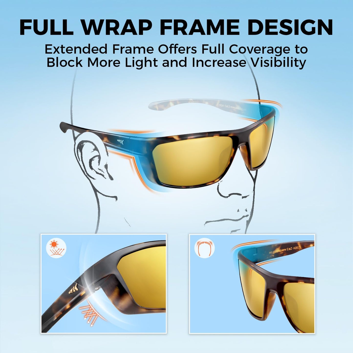 KastKing Huzzah Polarized Sport Sunglasses for Men and Women, Wrap Design