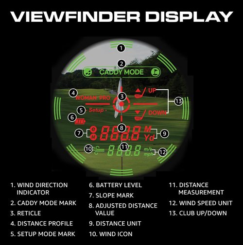 CaddyTalk Windy Laser Golf Rangefinder with Real-Time Wind Measurement, Triangulation Technology, 7X Zoom, M-Slope2, E-Slope, 0.1–1,093 Yards, IP54 Water-Resistant, 800mAh Rechargeable Battery