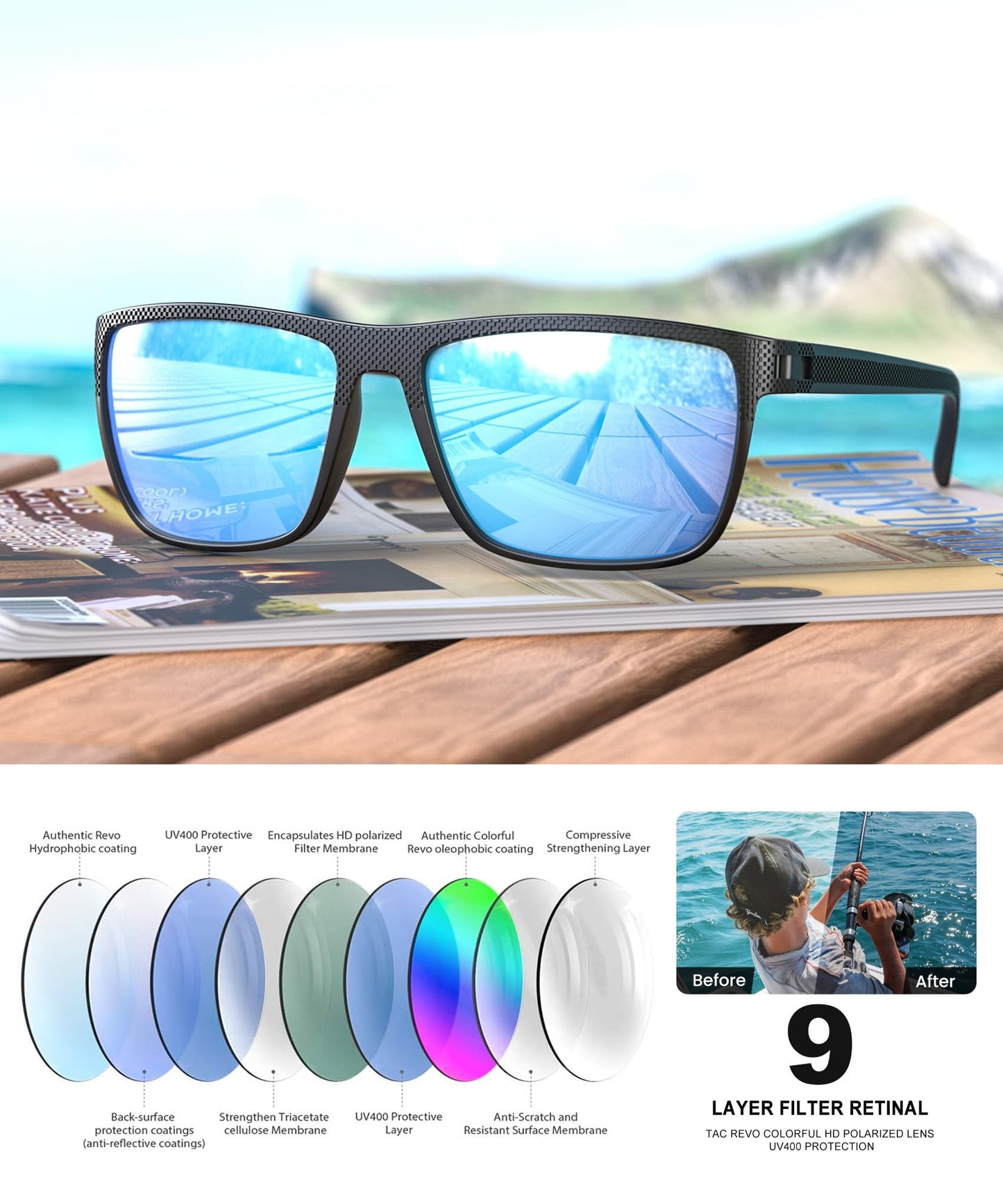 CIFOYA Sunglasses-Men Polarized Mens Sunglasses: Classic Women Sun Glasses UV Protection for Fishing Driving Golf 5PACK