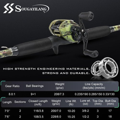 Sougayilang Fishing Pole Casting Reel Combo with Durable Rod Handle, Medium Heavy for Catfish Salmon and Steelhead- Right Handed- 7'0"