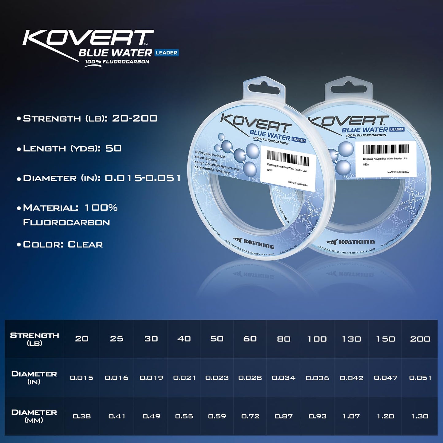 KastKing Kovert Blue Water 100% Fluorocarbon Leader Fishing Line, 50LB, 50Yds
