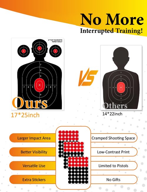LAKINGO 50 Pack Paper Shooting Targets for Range, 17x25 Inch Silhouette Targets for Indoor/Outdoor Shooting with 480 Stickers, Compatible with Pistol, Rifles, air Gun, and BB Gun Practice