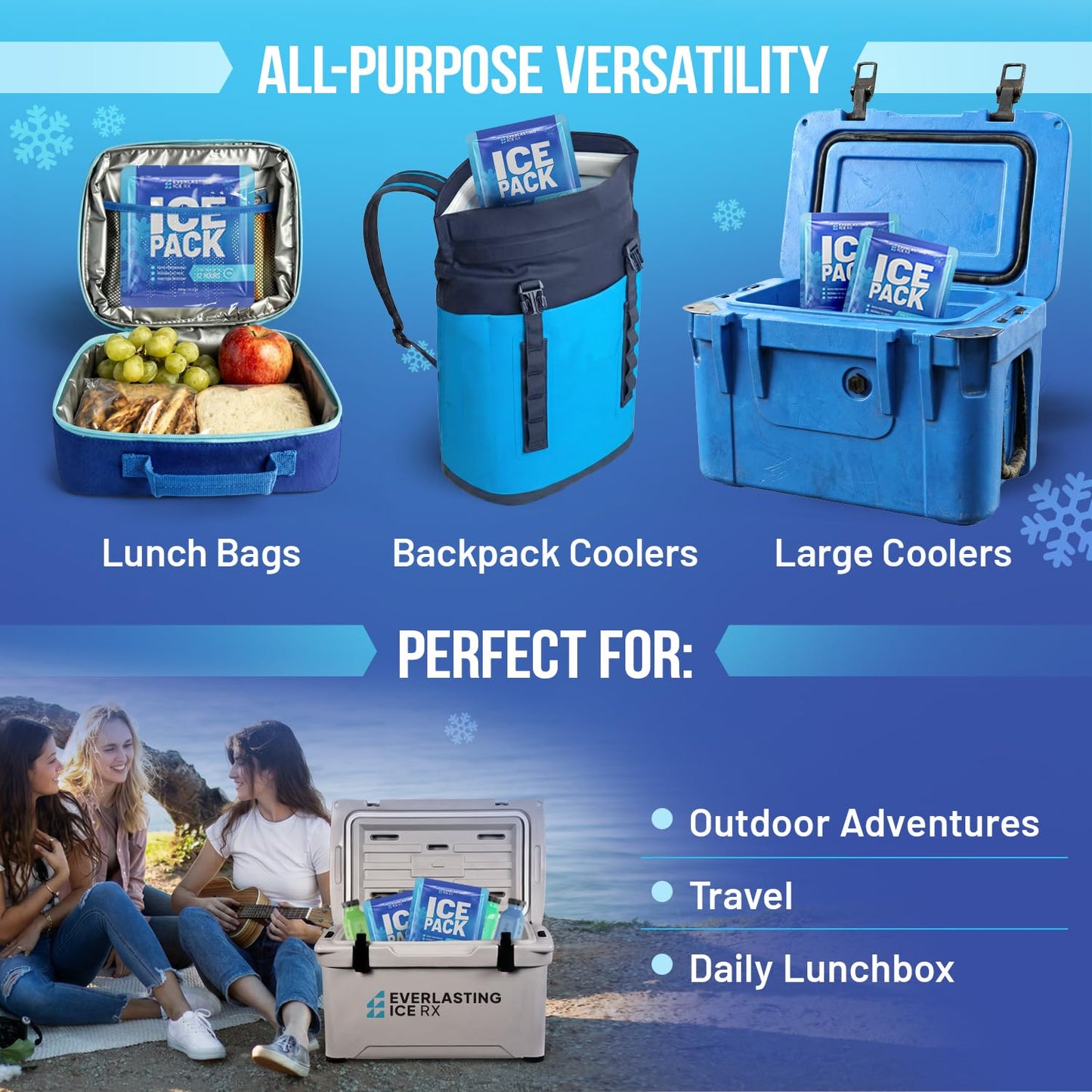 Rapid Performance Reusable Ice Packs for Lunch Boxes, Lunch Bags or Coolers | 4 Pack | Cold for Up to 12 Hours | Ice Packs for Cooler, Long Lasting for Camping, Outdoors & Beach