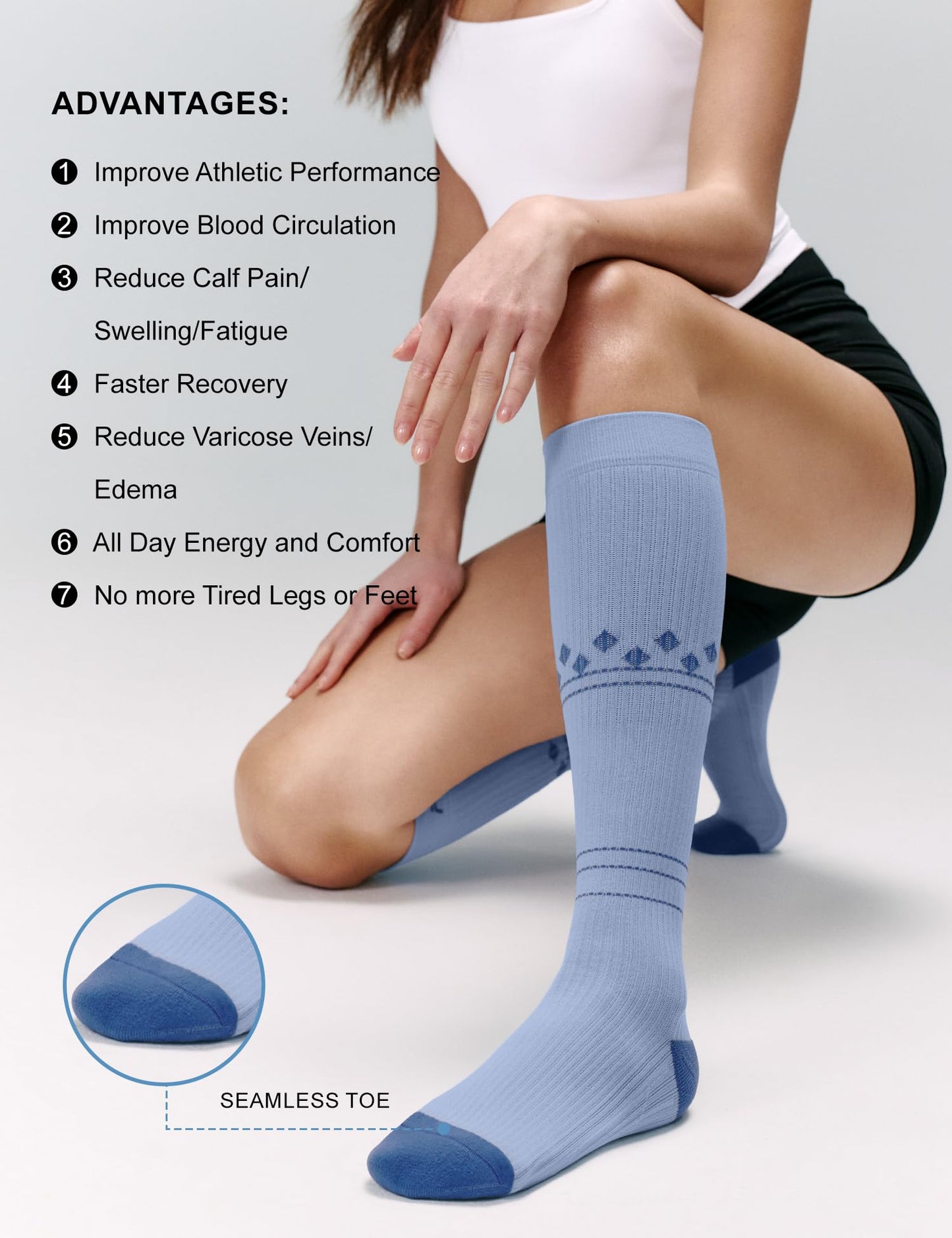 FITRELL 3 Pairs Compression Socks for Women and Men 20-30mmHg Support Socks for Travel, Running, Nurse, Knee High, Diamond Clear Days, Light Blue+White, S/M