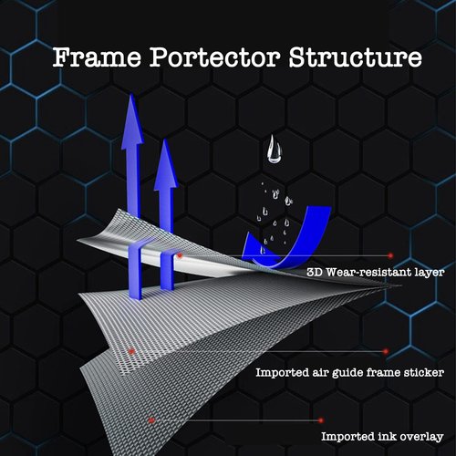 ENLEE Mountain Bike Frame Protector- Do Great at Protecting Your Bicycle Frame (Translucent/Warrior)
