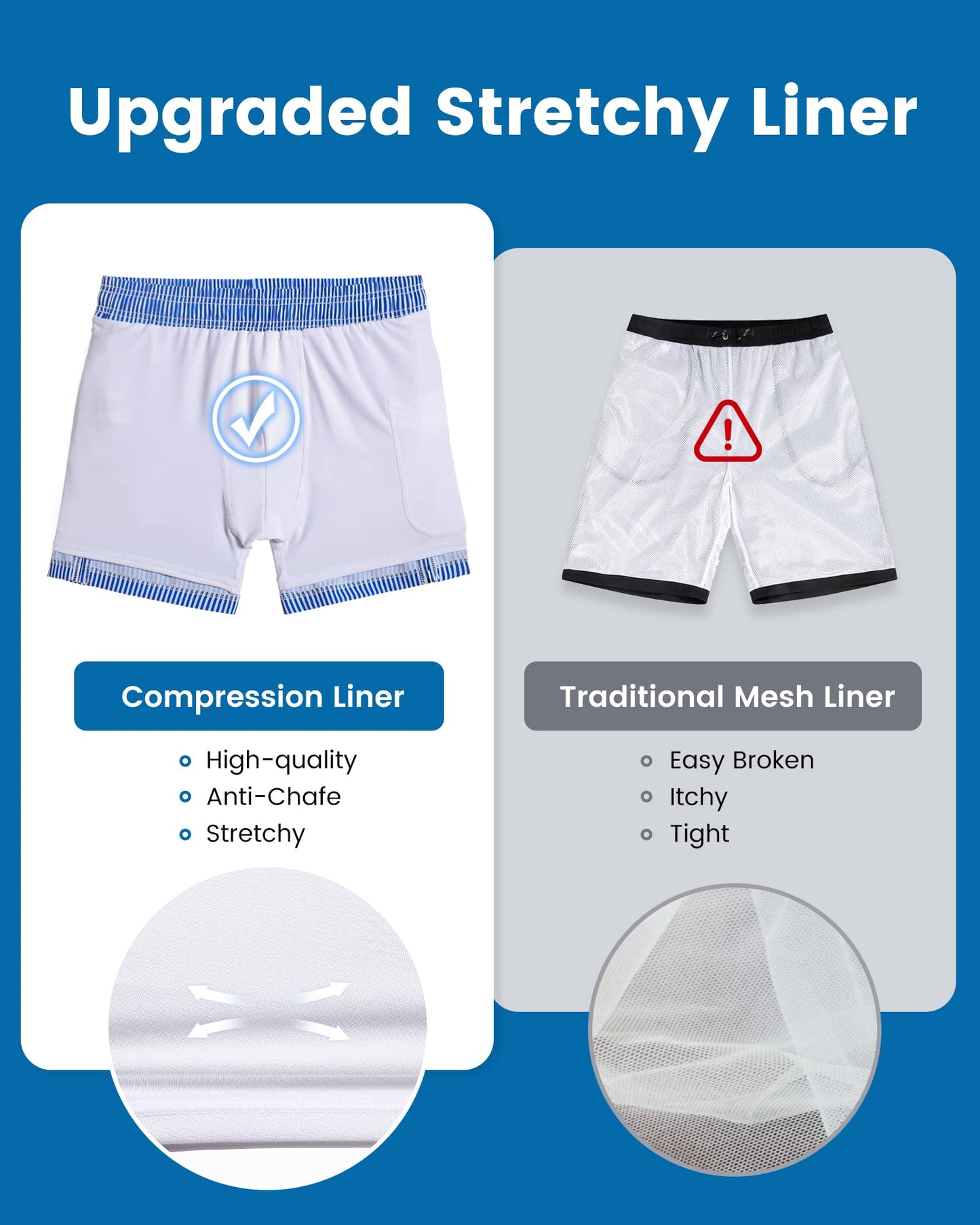 maamgic Mens Swim Trunks with Compression Liner 5 Inch, Quick Dry Bathing Suit with Zipper Pockets, Stretch No-Chafing Swim Shorts, Blue White Stripe X-Large