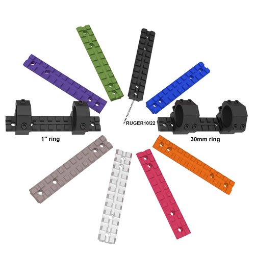 Eastern Tactical Supply Ruger 10/22 Picatinny Rail Mount for Red Dot, Scopes, Optics (RG-Black)