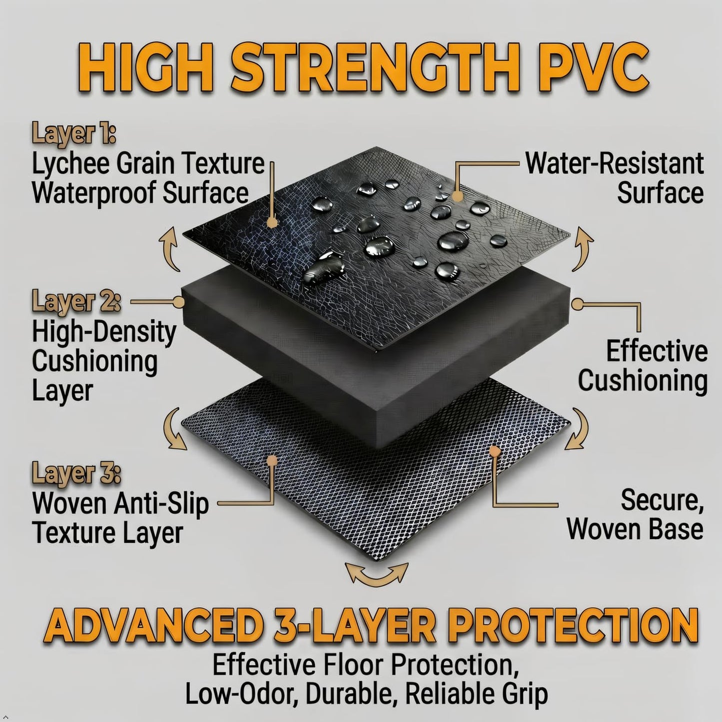 BUCKLOS Treadmill Mat for Walking Pad and Home Gym Equipment