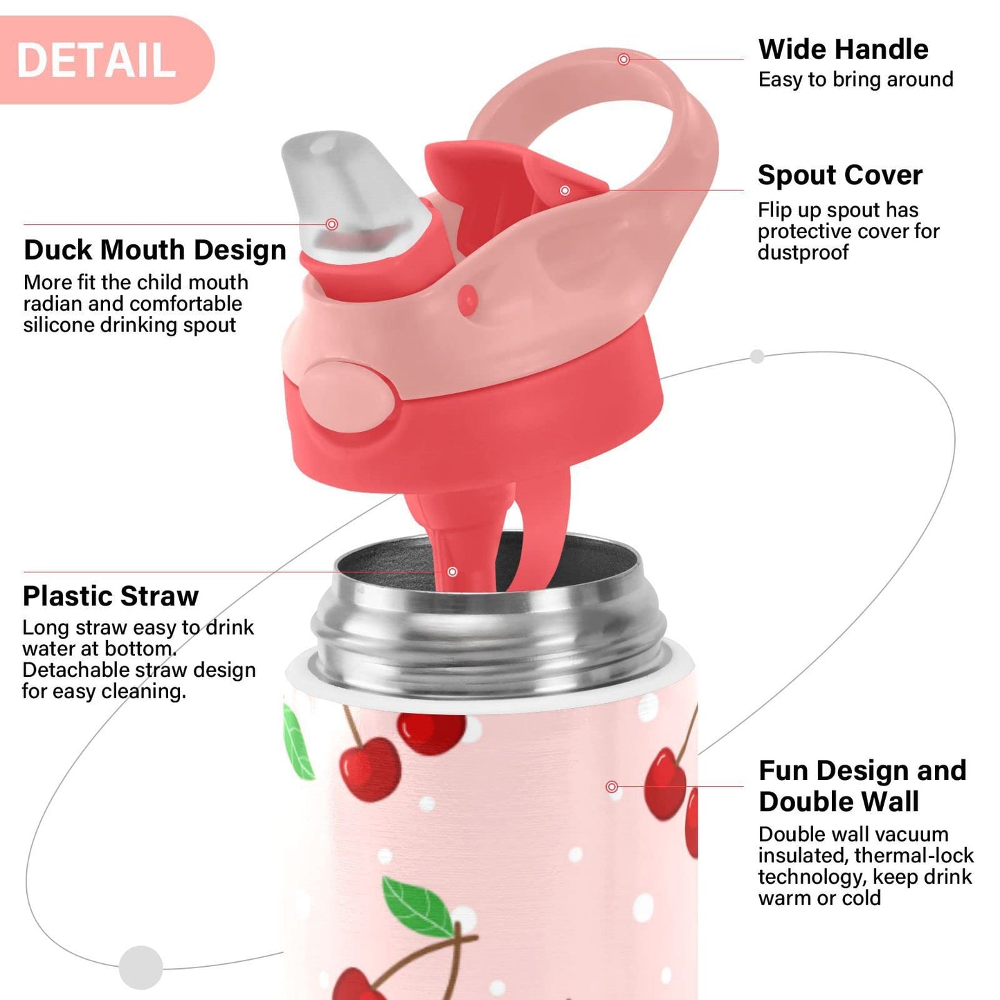 JUMBEAR Cherry Water Bottle with Straw Lid, Leakproof Double Walled Vacuum Insulated Stainless Steel Thermo Flask Travel Tumbler for Kids, Girls