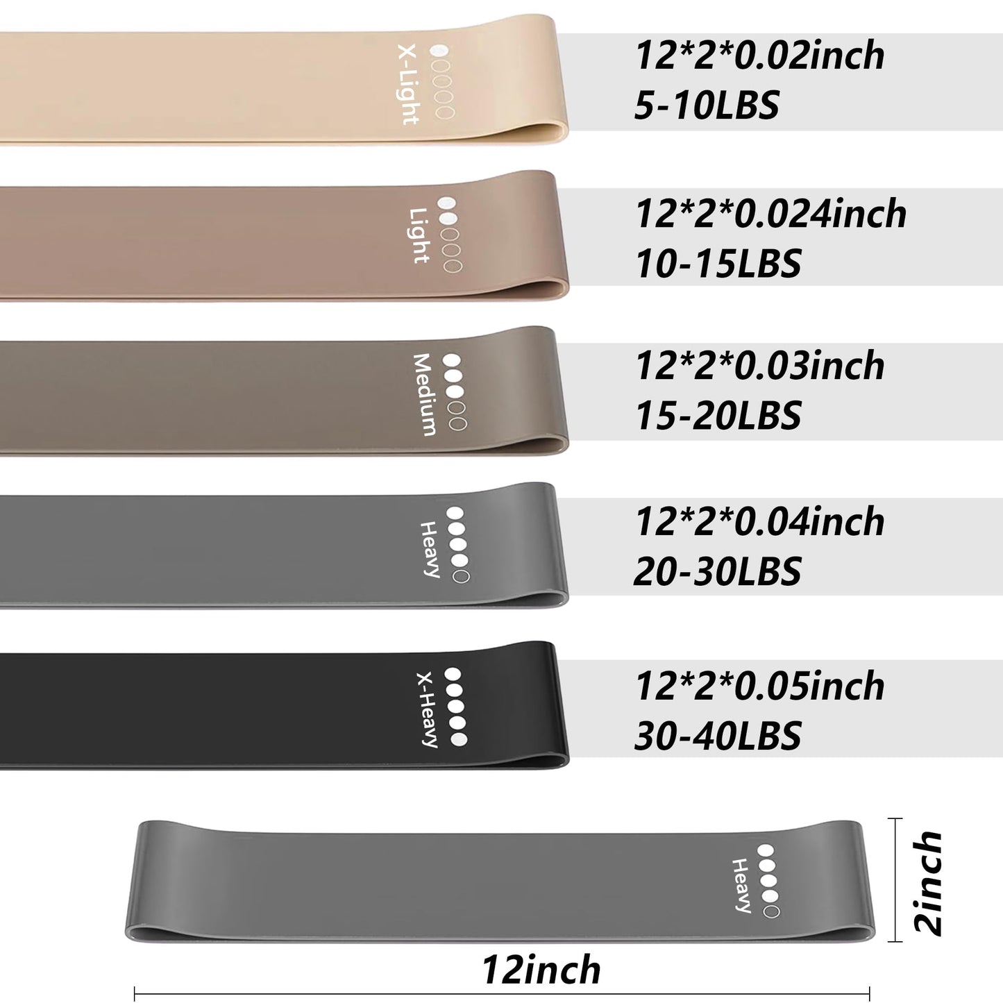 Resistance Bands for Working Out, Latex Exercise Bands Set of 5, Elastic Bands for Exercise with Workout Guide and Carry Bag, Fitness Bands for Strength Training, Yoga, Pilates, Home Workout