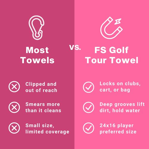 Magnetic Golf Towel with Clip – 24"x16" Premium Microfiber Golf Towels for Golf Bags, Cart or Club – Large Magnet Golf Rag & Accessories – Gift for Men, Dad, Women, Golfers (Pink)