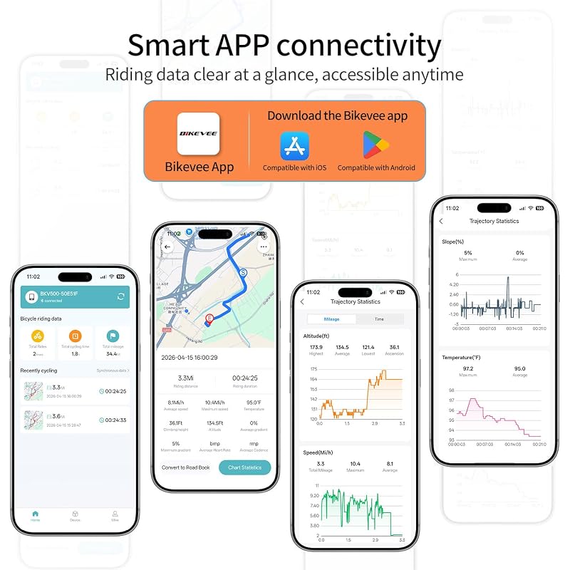 Wireless GPS Bike Computer with Bluetooth App – 2.4" Display, 28H Battery