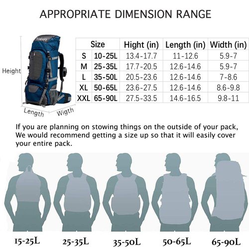 Frelaxy Waterproof Backpack Rain Cover, 10000mm Waterproof Level, Upgraded Ultra-Strong Multilayer Structure, Antislip Cross Buckle Strap, Ultralight Compact Portable, for Hiking, Camping, Traveling