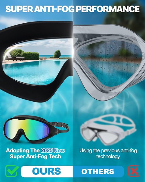 Swim Goggles, Anti UV & Fog Swimming Goggles for Adult, Unisex No Leaking Swimming Goggle for Men Women Youth