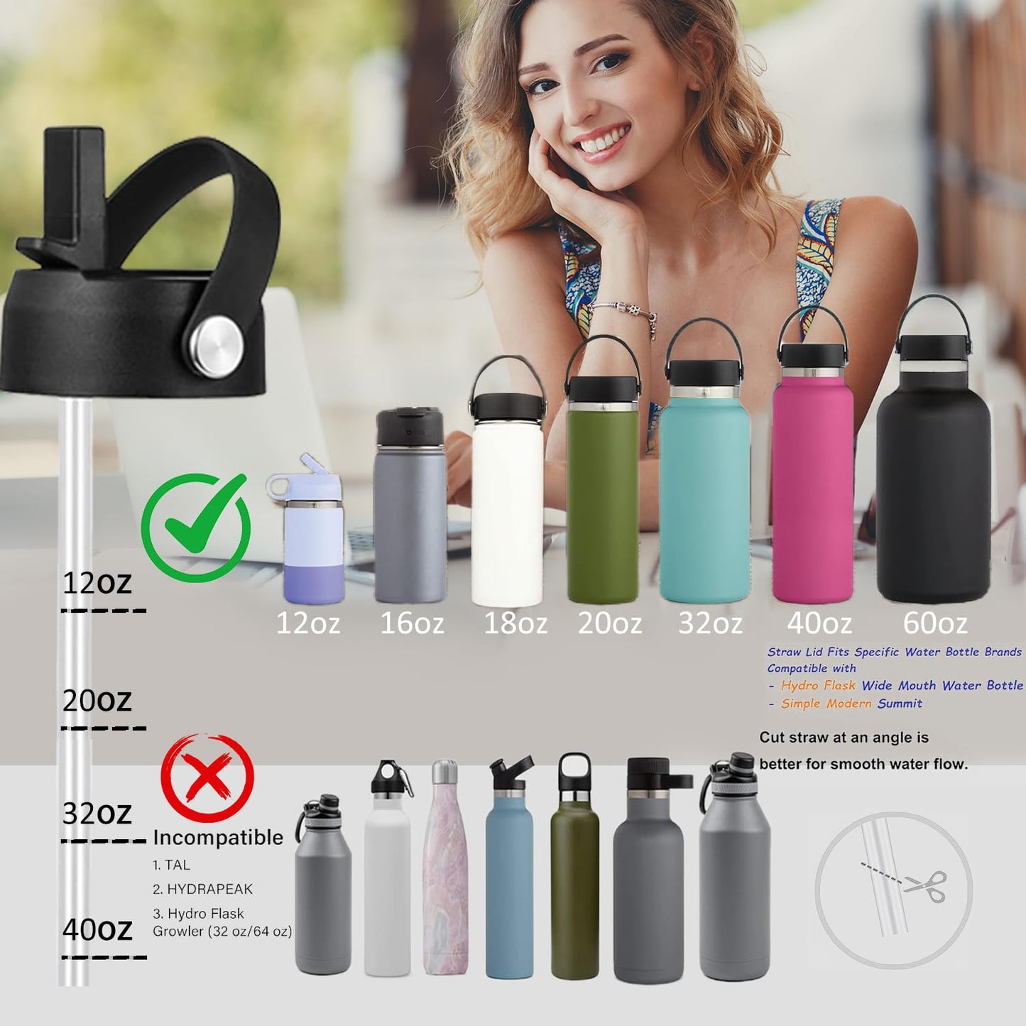 RRegeny Straw Lid for Hydro Flask Wide Mouth 32 40 oz, Straw Lids with Flexible Handle and Straws compatible with HydroFlask, Replacement Sports Flex Cap Wide Mouth Top 32 40 oz