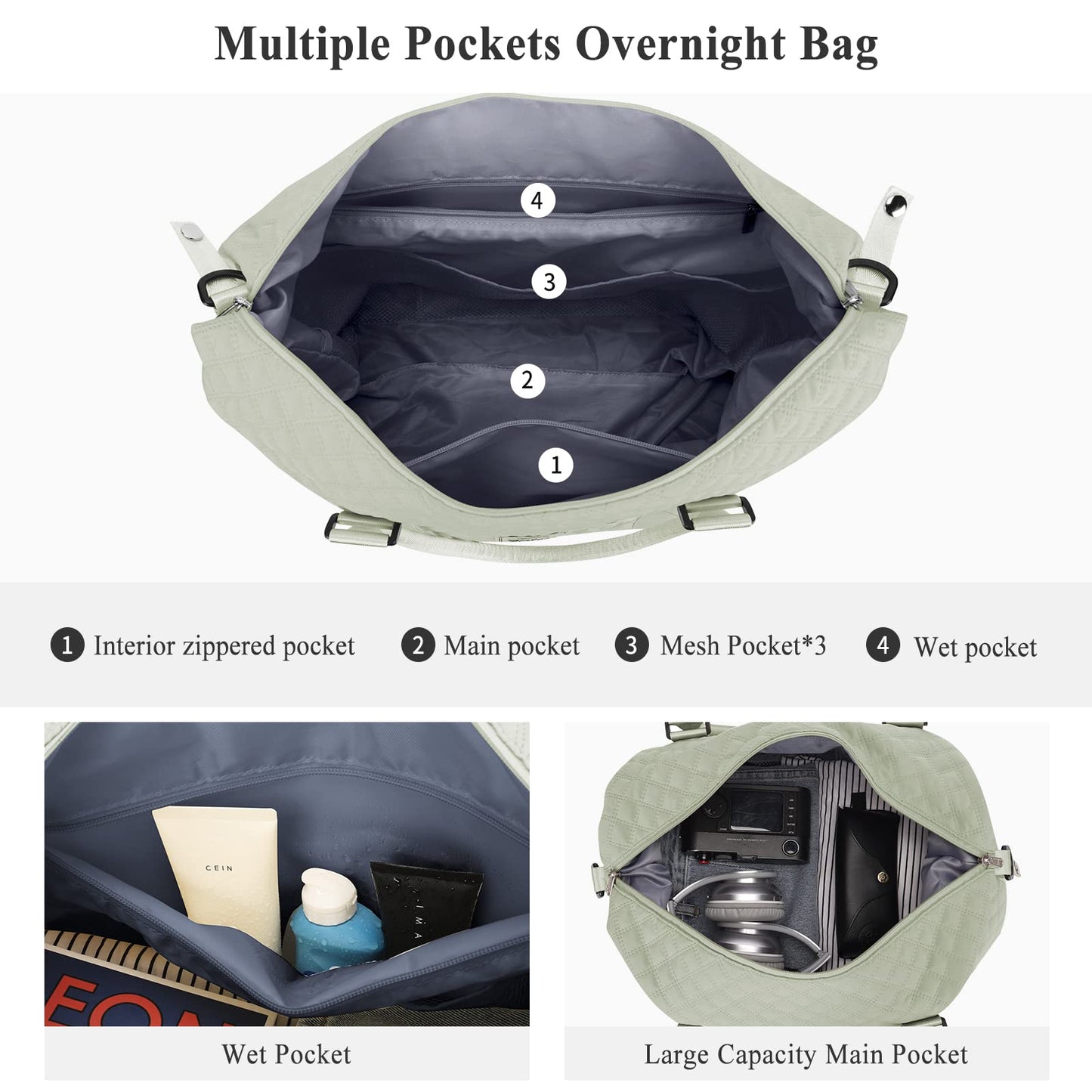 Travel Duffel Bag,Overnight Weekender Bags for Women with Wet Pocket