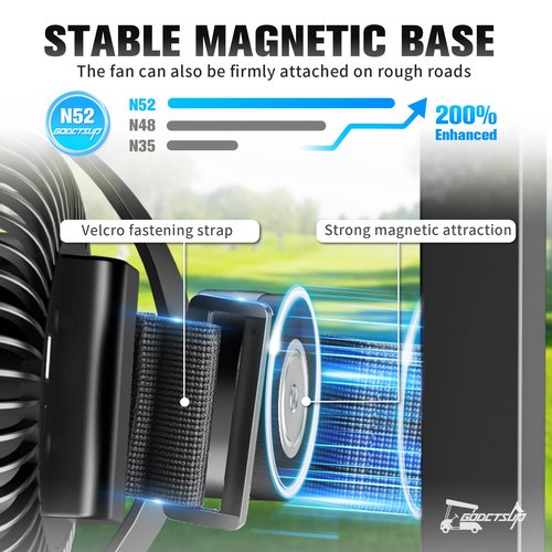 GODCTSUP Upgrade Golf Cart Fan Rechargeable with Magnetic Base, Portable 12000mAh Magnetic Fan with 4 Speeds, LED Lantern, Fits Club Car EZGO Yamaha Golf Cart & Cruise Ship Accessories,1PCS