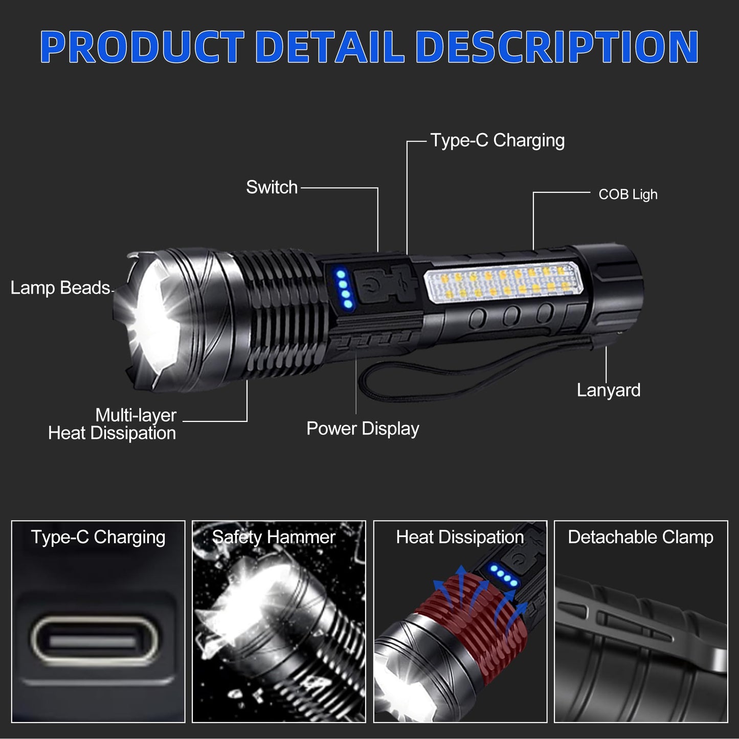 2 Pack Rechargeable Flashlights High Lumens, 7 Modes LED Flashlight Rechargeable, Super Bright Flashlight Powerful, IPX6 Waterproof, Adjustable Tactical Flashlights for Home Emergencies Camping