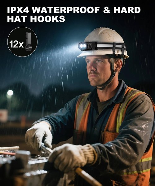 Spriak Rechargeable Running Headlamp 3PCS, 1500 Lumens Bright Head Lamp Led with Motion Sensor, 4 Modes, Magnet, Detachable Flashlight & Headband for Adult, Outdoor, Emergency, Hard Hat Light