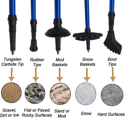 Aihoye Trekking Poles, Collapsible Lightweight Shock-Absorbent Hiking Walking Sticks Adjustable Aluminum Hiking Poles for Women Men Kids, 2 Pack(Blue)