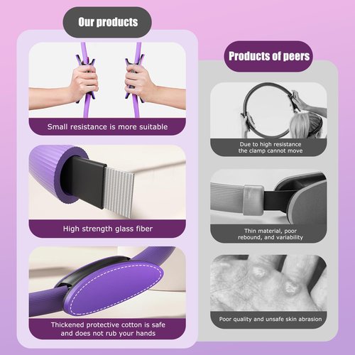 Premium Pilates Equipment for Women - 8-in-1 Home Workout Kit with Ring, Ball & Resistance Bands | Portable Full-Body Training Set & Yoga Accessories