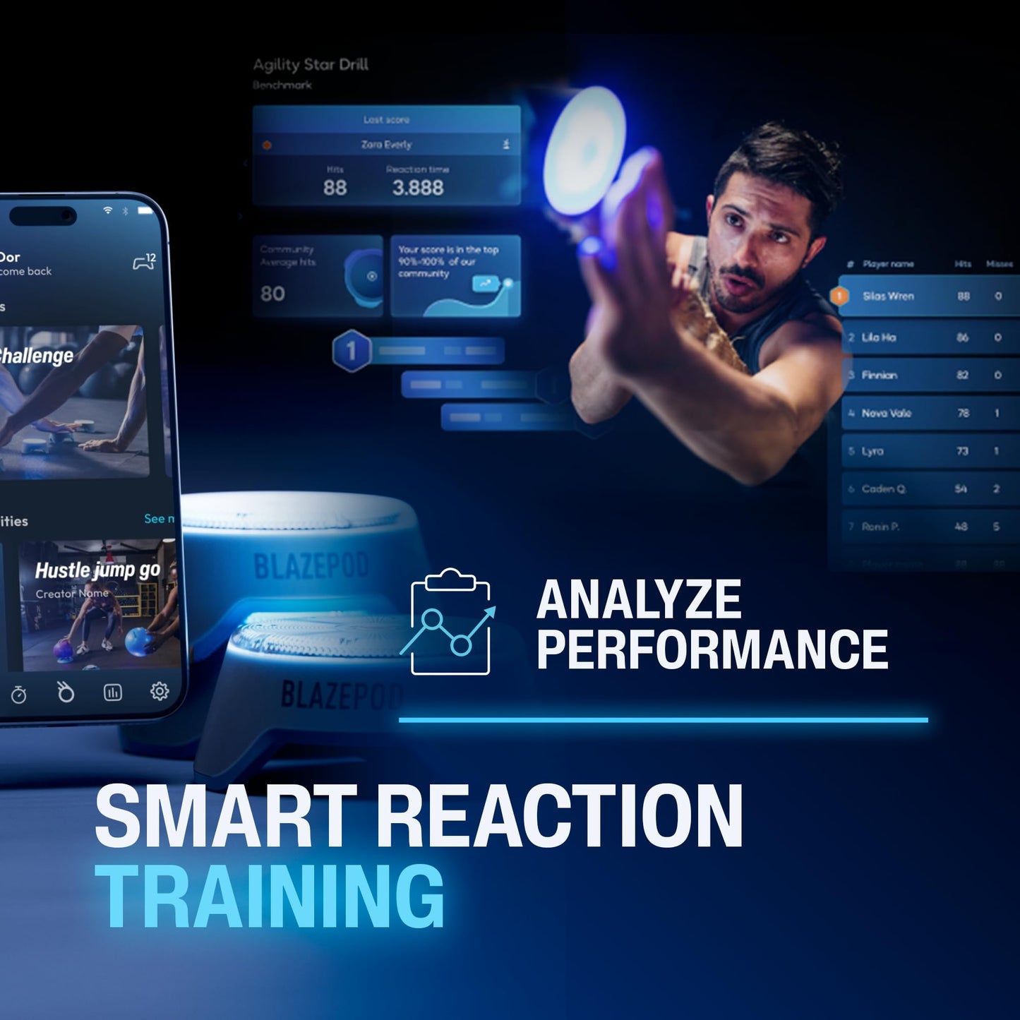 BlazePod Reaction Training Smart Pods for Speed, Agility & Cognitive Drills - Starter Bundle - App Access Included (4 Pods + 4 X Pod Bases, Functional Adaptors, Suction Cups, Straps)