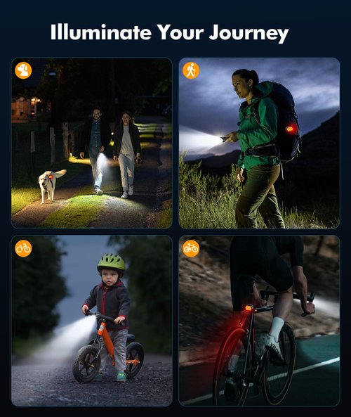 Zewdov 3+6 Modes Bike Lights for Night Riding with Side Light, Rechargeable & IP65 Waterproof Bicycle Light, Bike Headlight and Tail Light Set for Road Mountain Cycling