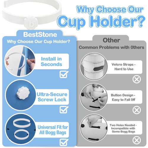 BestStone Cup Holder for Bogg Bag – Compatible with Stanley 30oz/40oz Tumblers, Adjustable Bogg Bag Accessories Insert, Drink Holder Compatible with Simply Southern & Simply Modern Tote Bags(White)