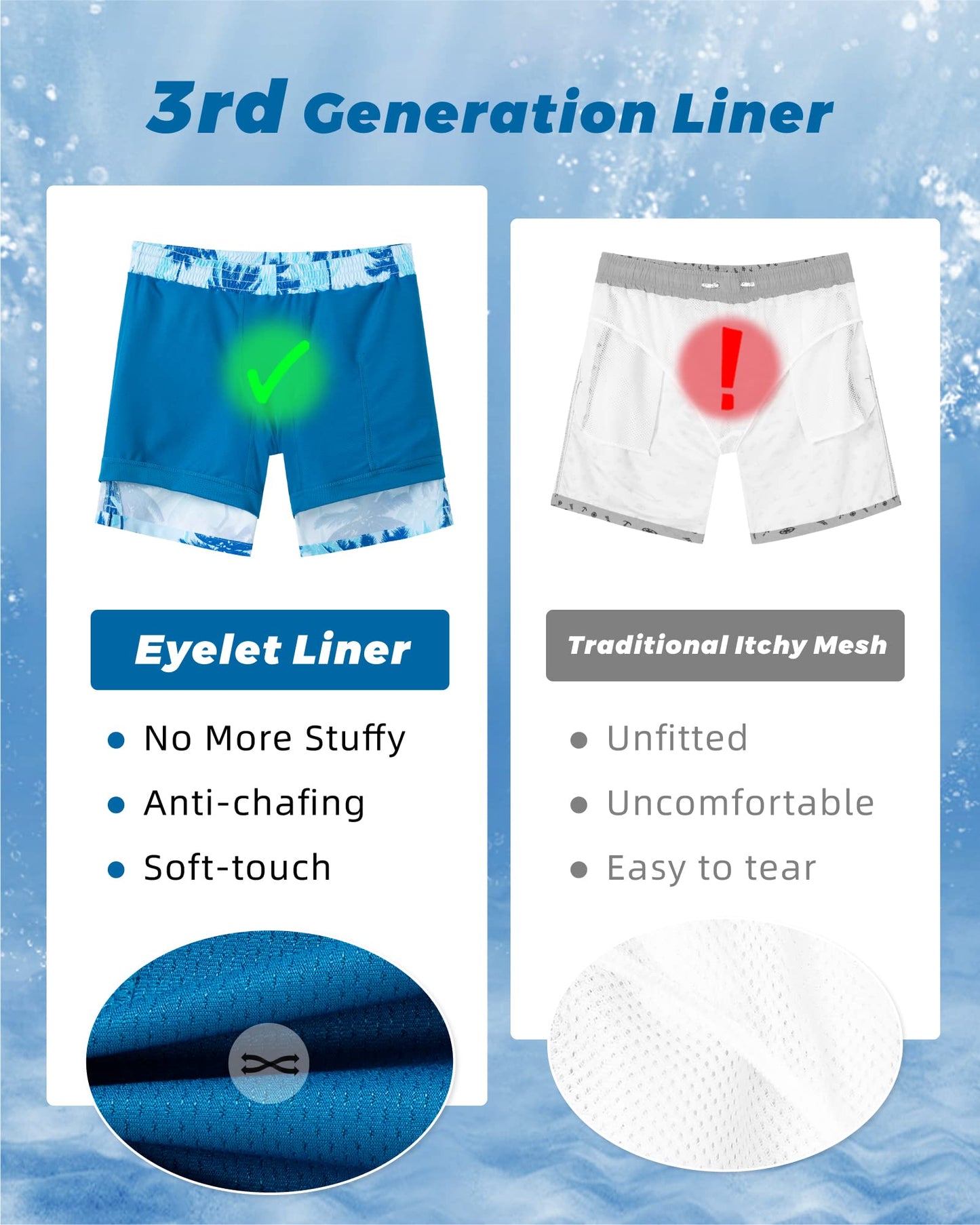 SURF CUZ Mens Swim Trunks with Compression Liner Quick Dry Swim Shorts 7" Swimming Trunks Stretch Zipper Pockets Blue Palm Tree X-Large