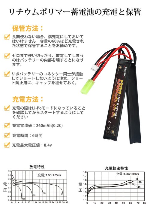 NASTIMA 7.4V 1300mAh Airsoft Lipo Battery, 2S 15C Butterfly Battery Pack Compatible with Mini Tamiya Connector for Airsoft Guns AK47, MP5K, MP5, Scar, M249, AUG, AEG