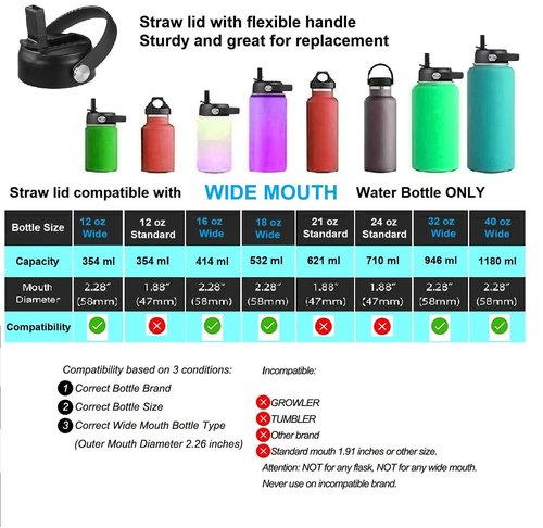 Straw Lid for Hydro Flask Wide Mouth Water Bottles, Top Lids with Straw Compatible with Hydro Flask 32 41 oz, Replacement Cap Wide Mouth Accessories Flip Lid Flex Handle, Black