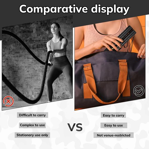 Battle Ropes For Home Gym, Mini Ropeless Exercise Rope Home Gym Equipment, Portable Workout Gadget For Travel, HIIT Workouts, Low-Impact Cardio Training